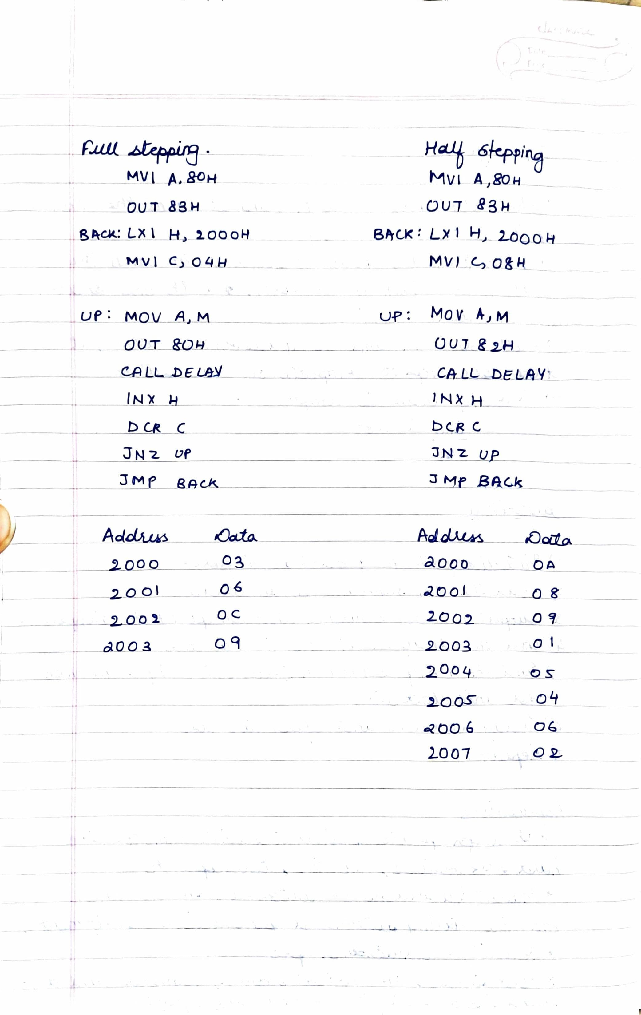 Page 34